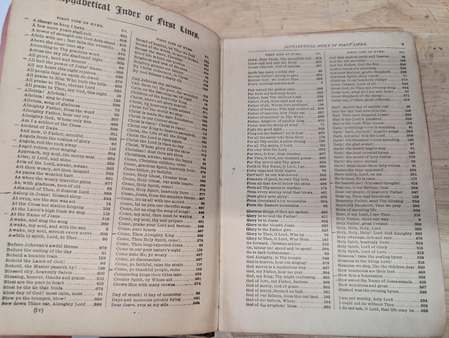 Antique hymnal called the church hymnal