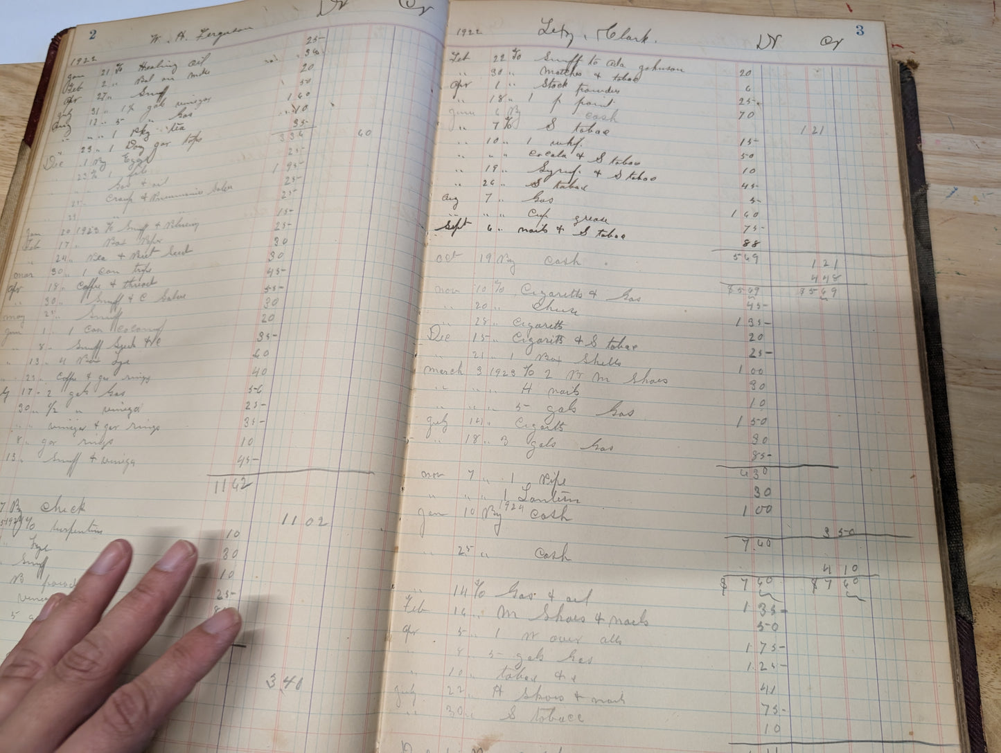 Vintage/Antique Ledger Book 1920s