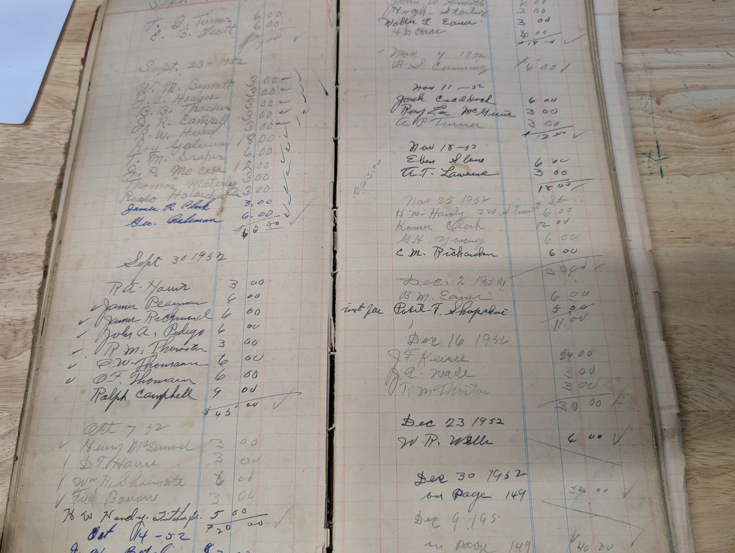Vintage/Antique Ledger Book 1930s-1970s