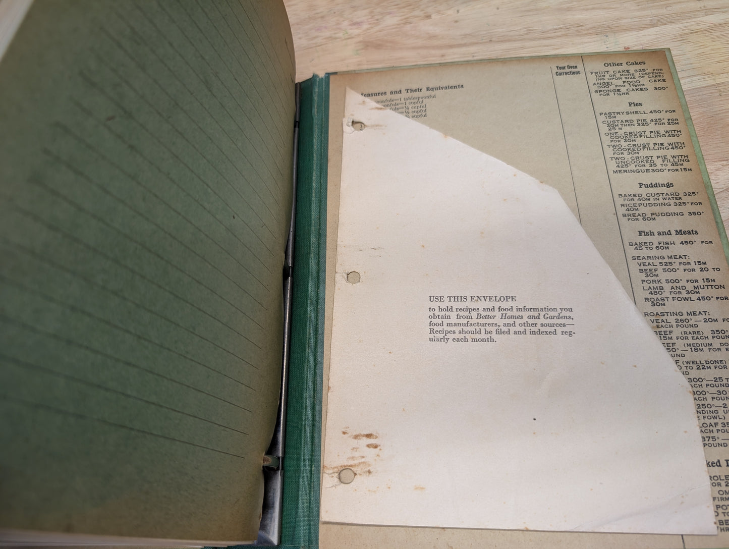 My better homes and gardens cookbook 3rd edition 1931 vintage cookbook binder