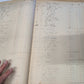 Vintage/Antique Ledger Book 1920s