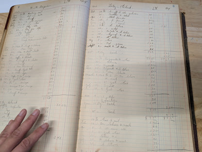 Vintage/Antique Ledger Book 1920s