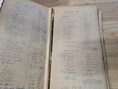 Vintage/Antique Ledger Book 1930s-1970s