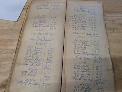 Vintage/Antique Ledger Book 1930s-1970s