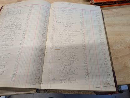 Vintage/Antique Ledger Book 1930s Art/Theater Ledger