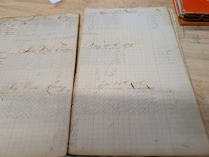 Antique Ledger from Dressing Mill in Wauregan, Connecticut