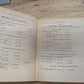 A Harmony of the gospels for historical study by Stevens and Burton 1904