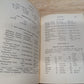 New French review grammar 1935 vintage French textbook great for junk journals, collage, mixed media and paper crafts