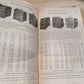 Antique general catalog hendrie & bolthoff manufacturing and supply 1924