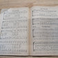 Revival praises antique hymnal 1907 Methodist publishing House round and shaped notes