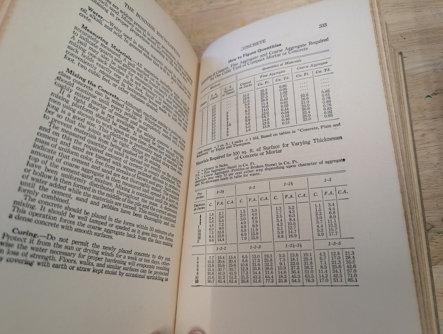 The Business encyclopedia edited by Henry Marshall 1949 Edition
