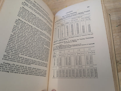 The Business encyclopedia edited by Henry Marshall 1949 Edition