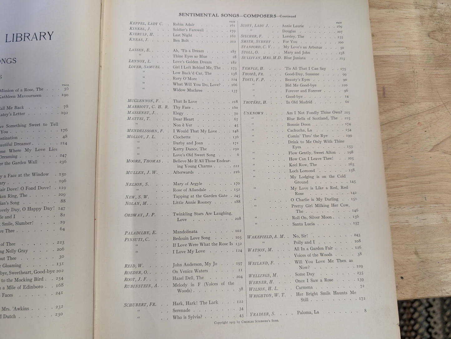 The ideal home music library vol IX songs 1913