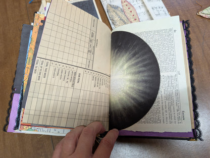 Midnight Journal - a dark color themed junk journal with ephemera