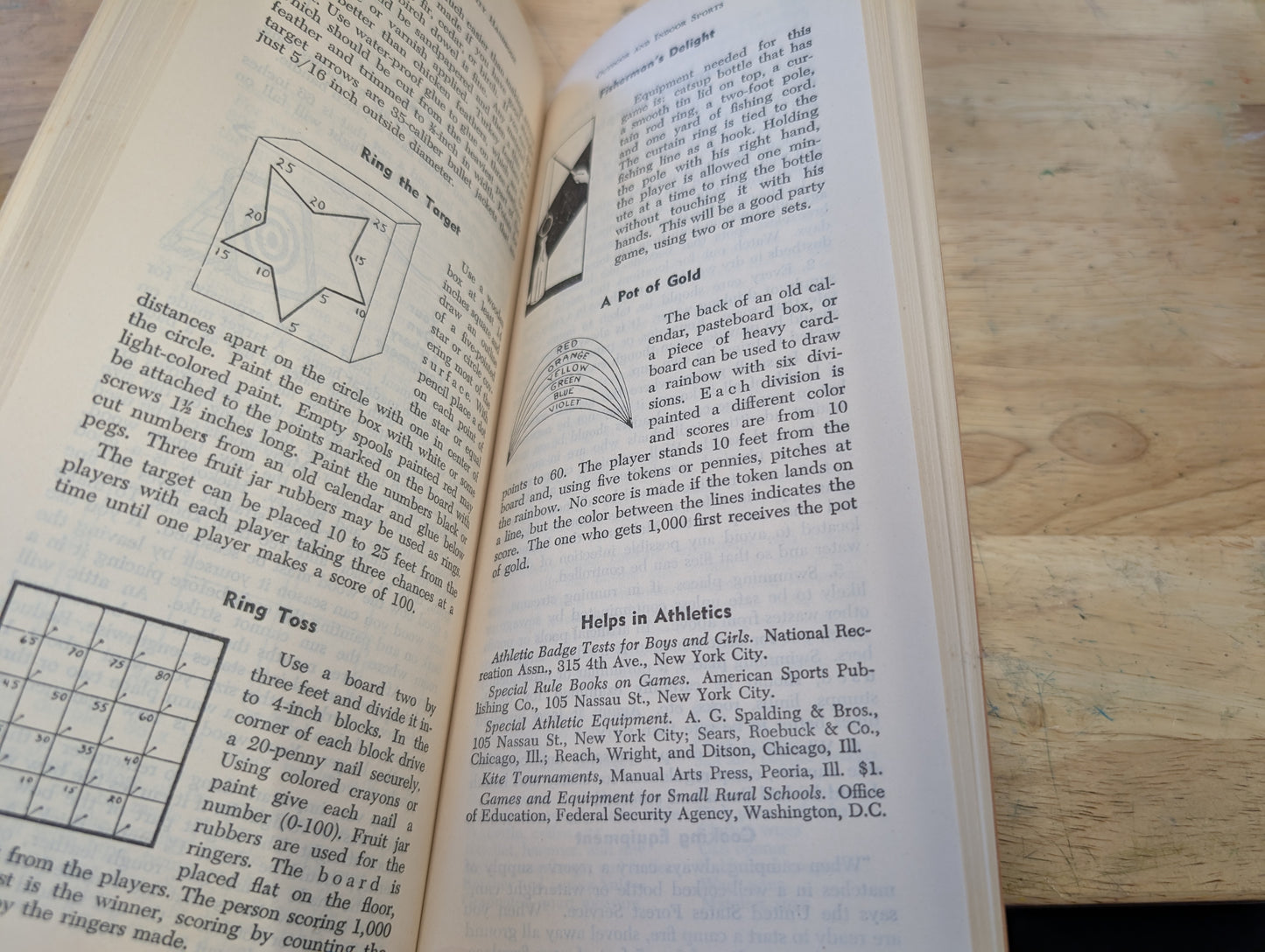 The community handbook published by the progressive farmer company 1948 third Edition