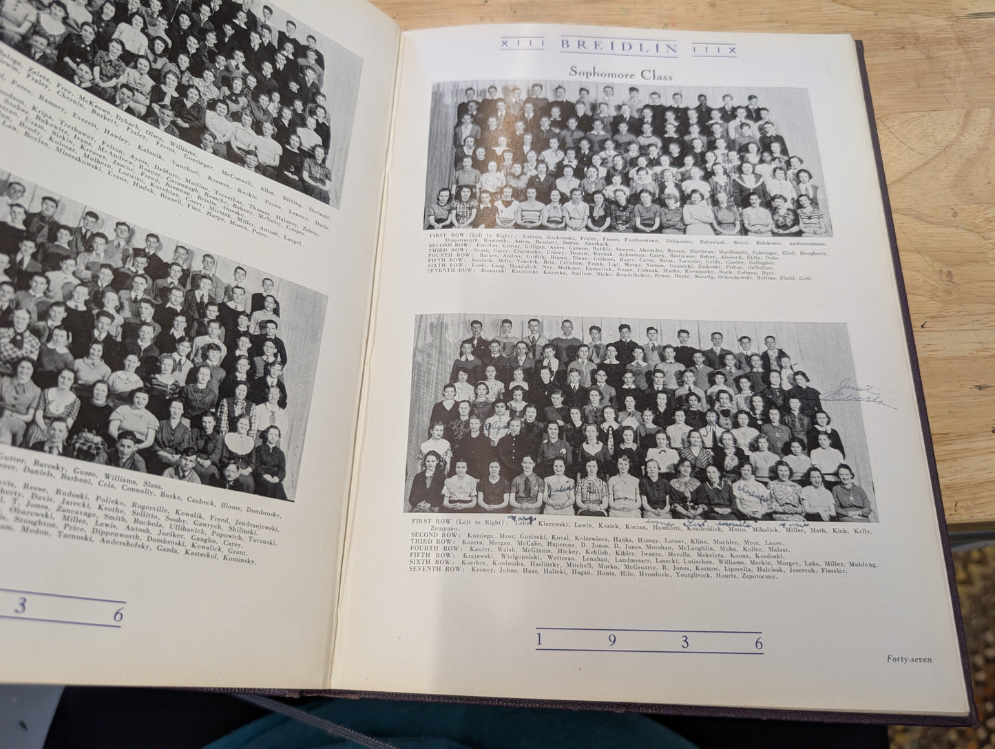 The Breidlin 1936 coughlin high School vintage yearbook Wilkes-Barre, PA