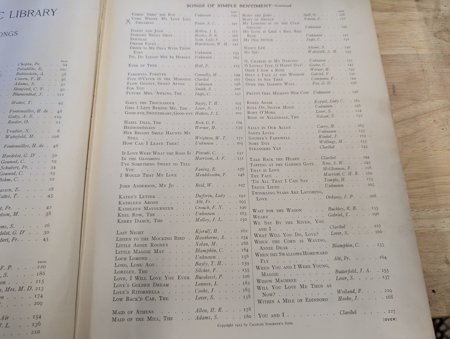 The ideal home music library vol IX songs 1913